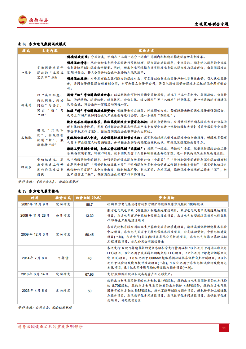 国企改革专题：国改带动川渝上市央国企价值发现_14.png