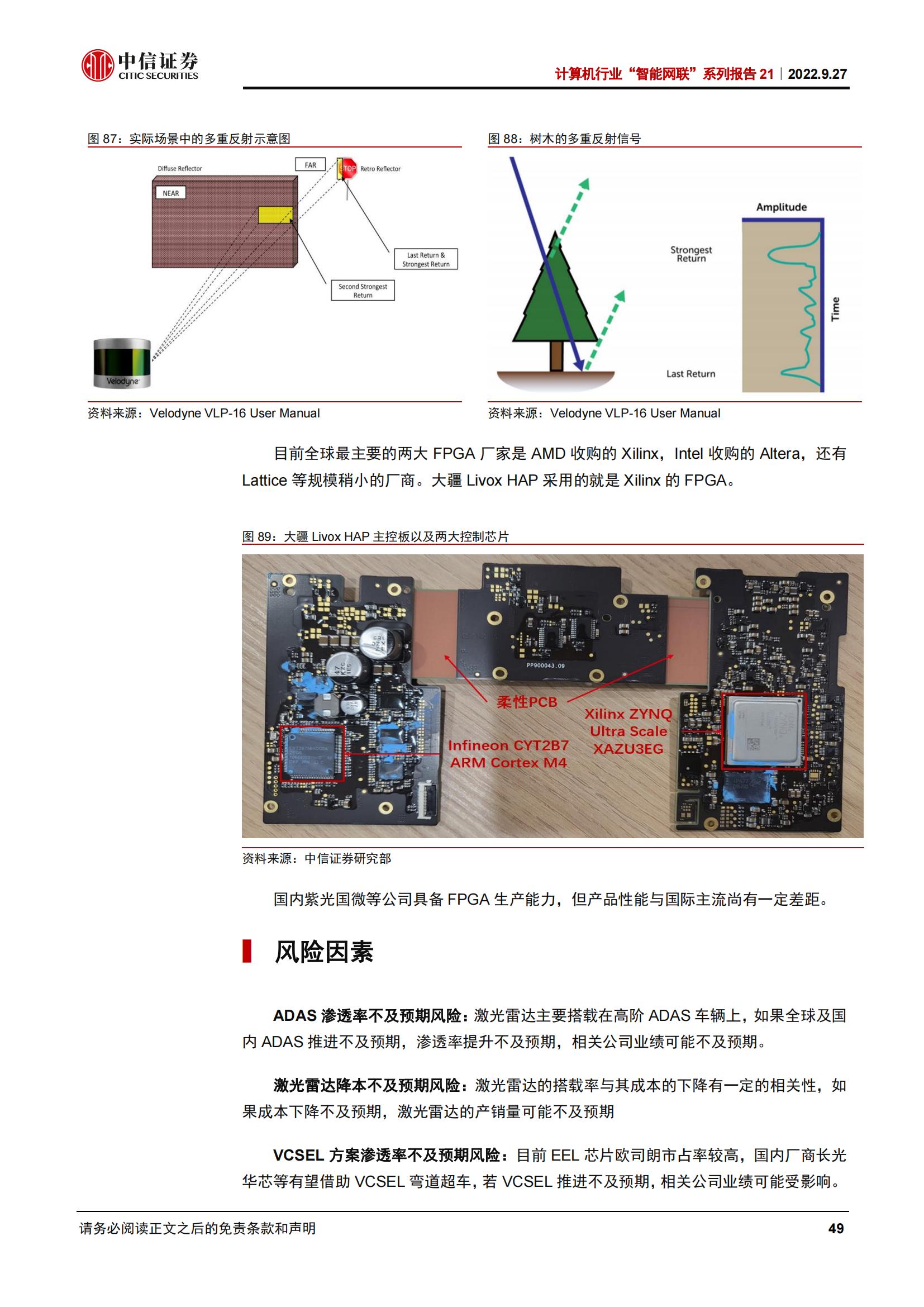 从拆解五款激光雷达看智能驾驶投资机遇_48.jpg