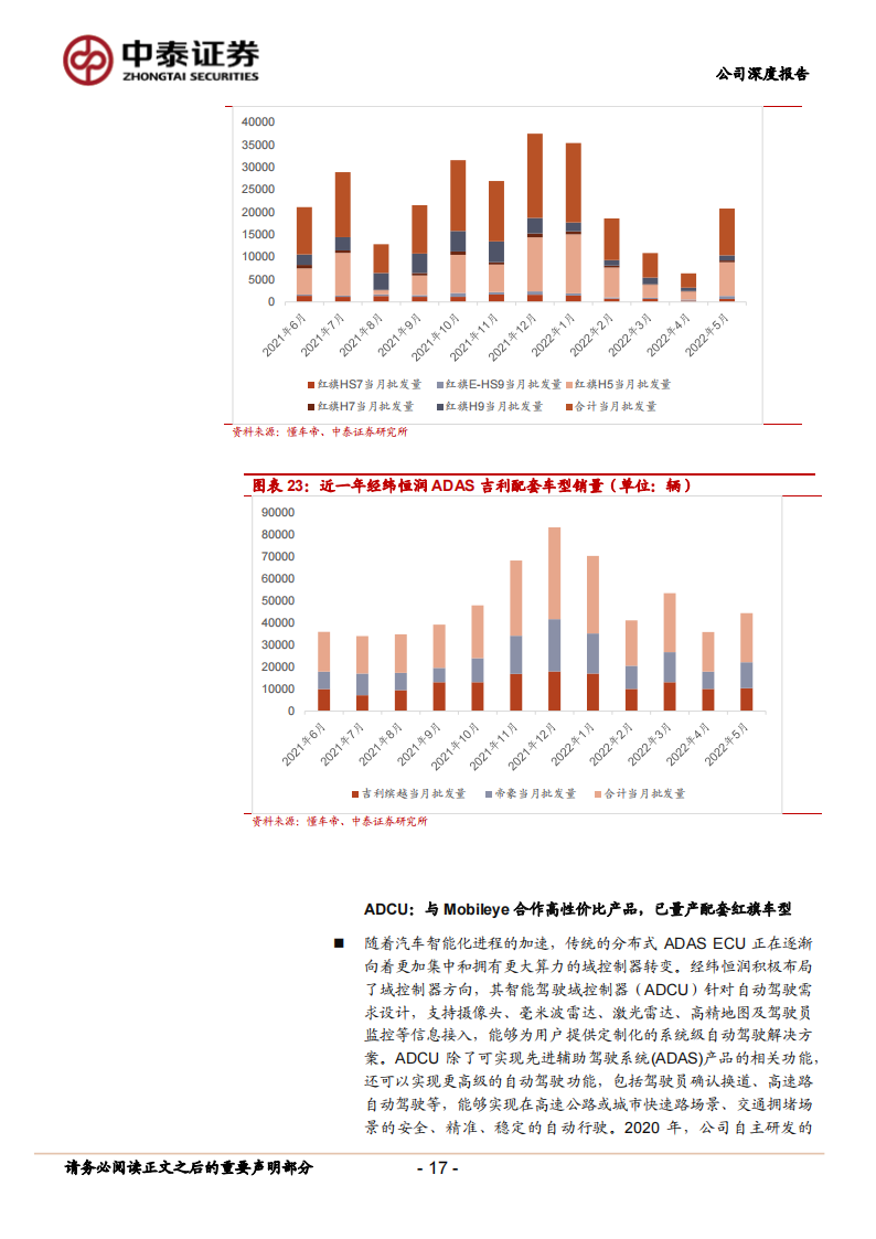 经纬恒润（688326）研究报告：拥有全栈产品线的成长型Tier1厂商_16.png