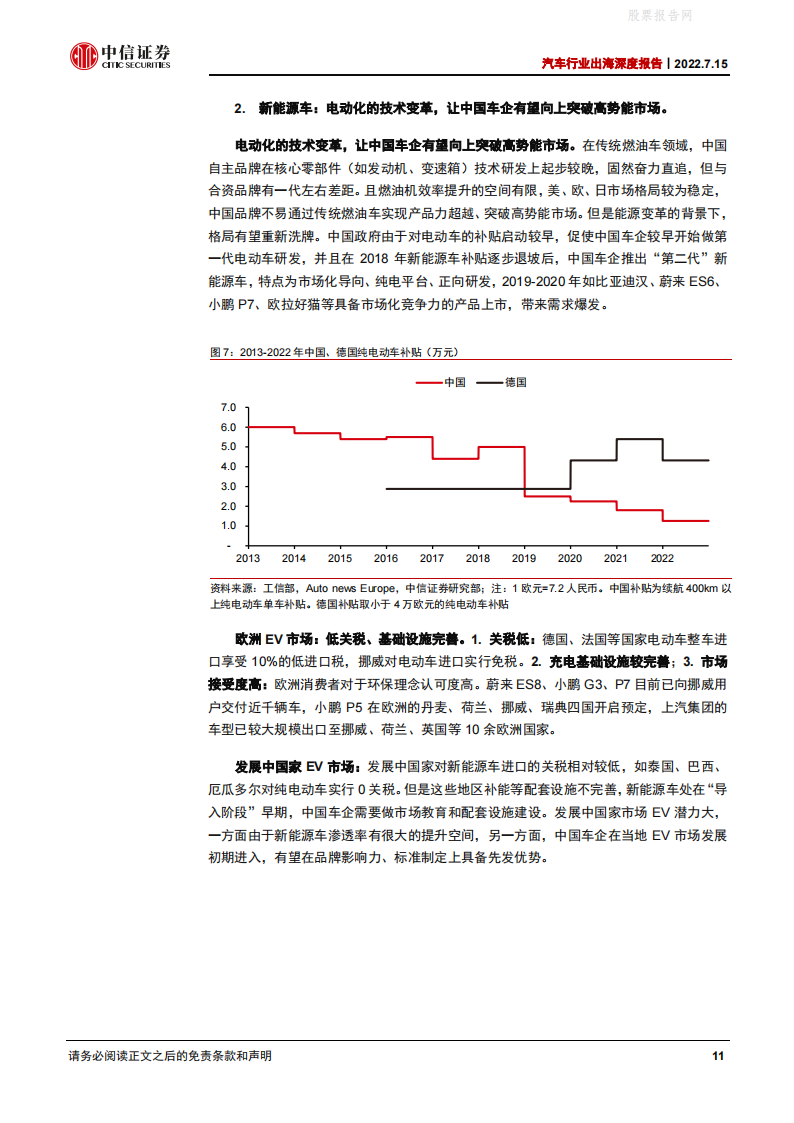 汽车行业出海深度报告：中国车企出海正当时-2022-07-市场解读_10.png