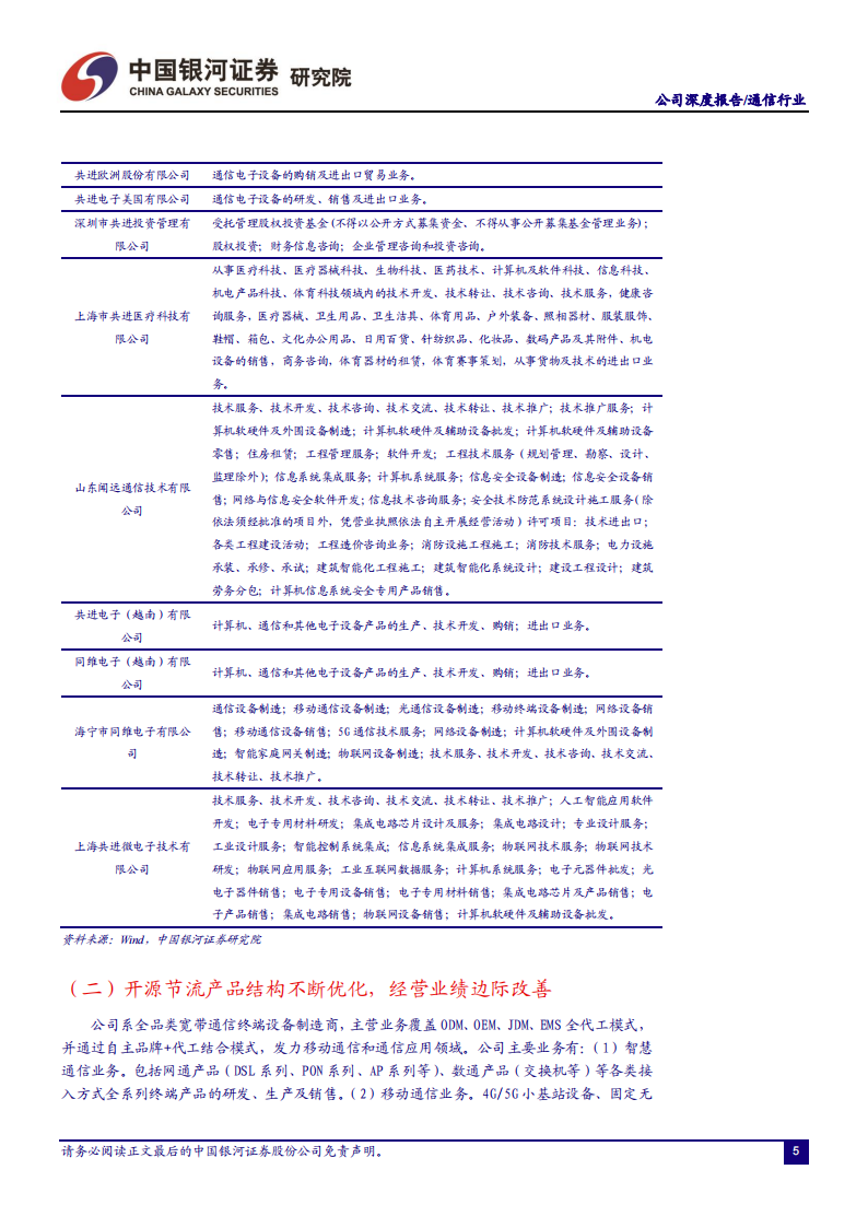 共进股份（603118）研究报告：扎根通信制造核心力，开拓汽车电子高成长_05.png