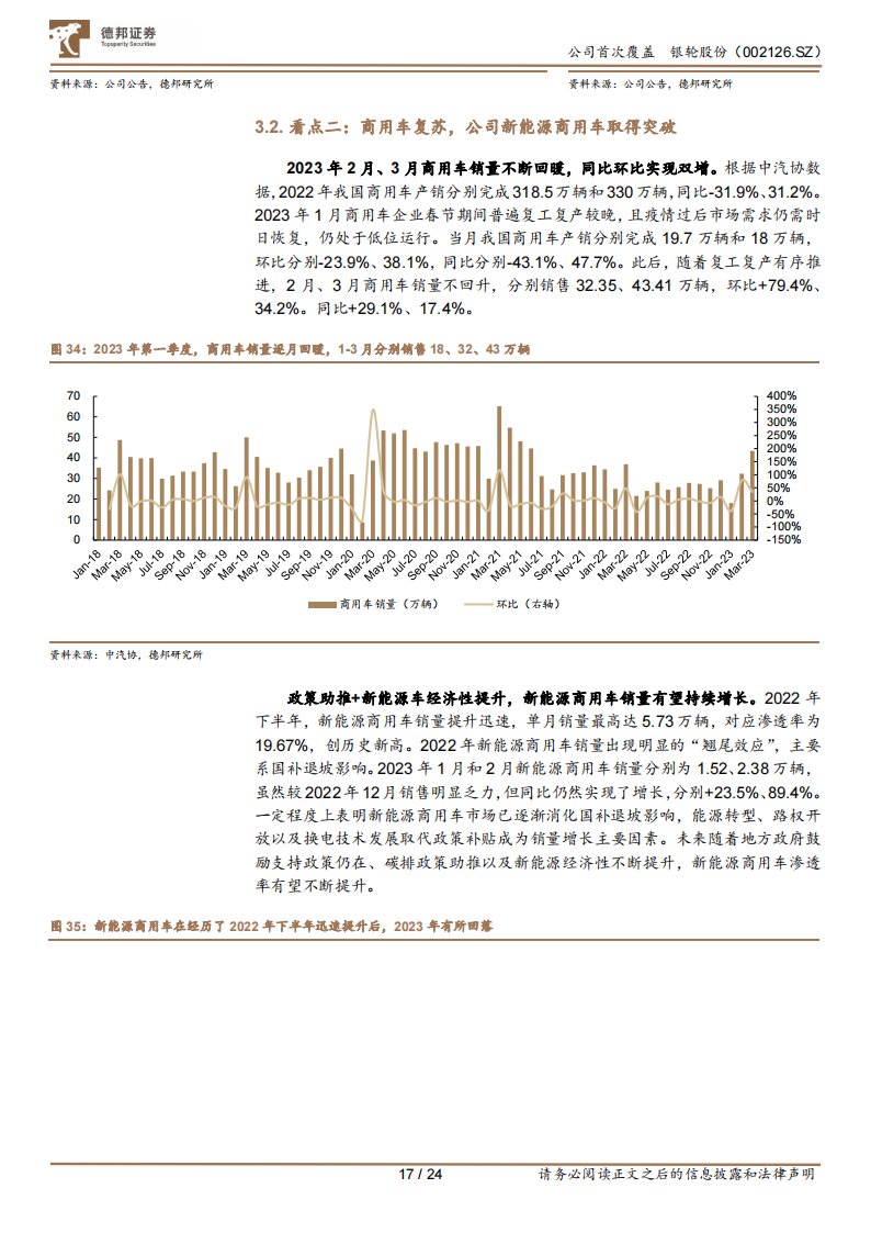 银轮股份研究报告：内外兼修，α与β兼具的汽车热管理龙头_16.png