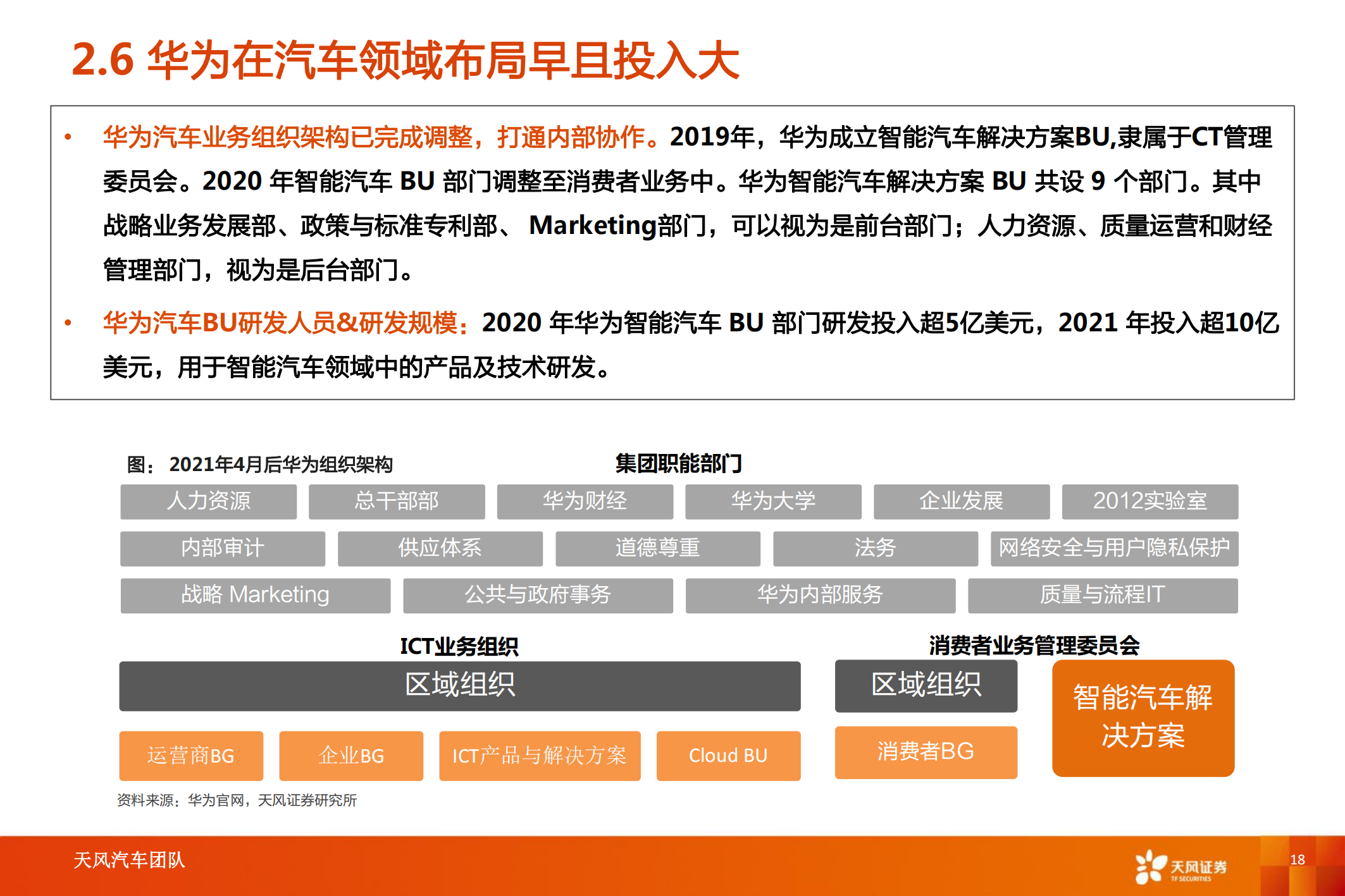 华为汽车产业专题研究：智能电动汽车赛道深度十，华为深度赋能，产业链有望受益_17.png