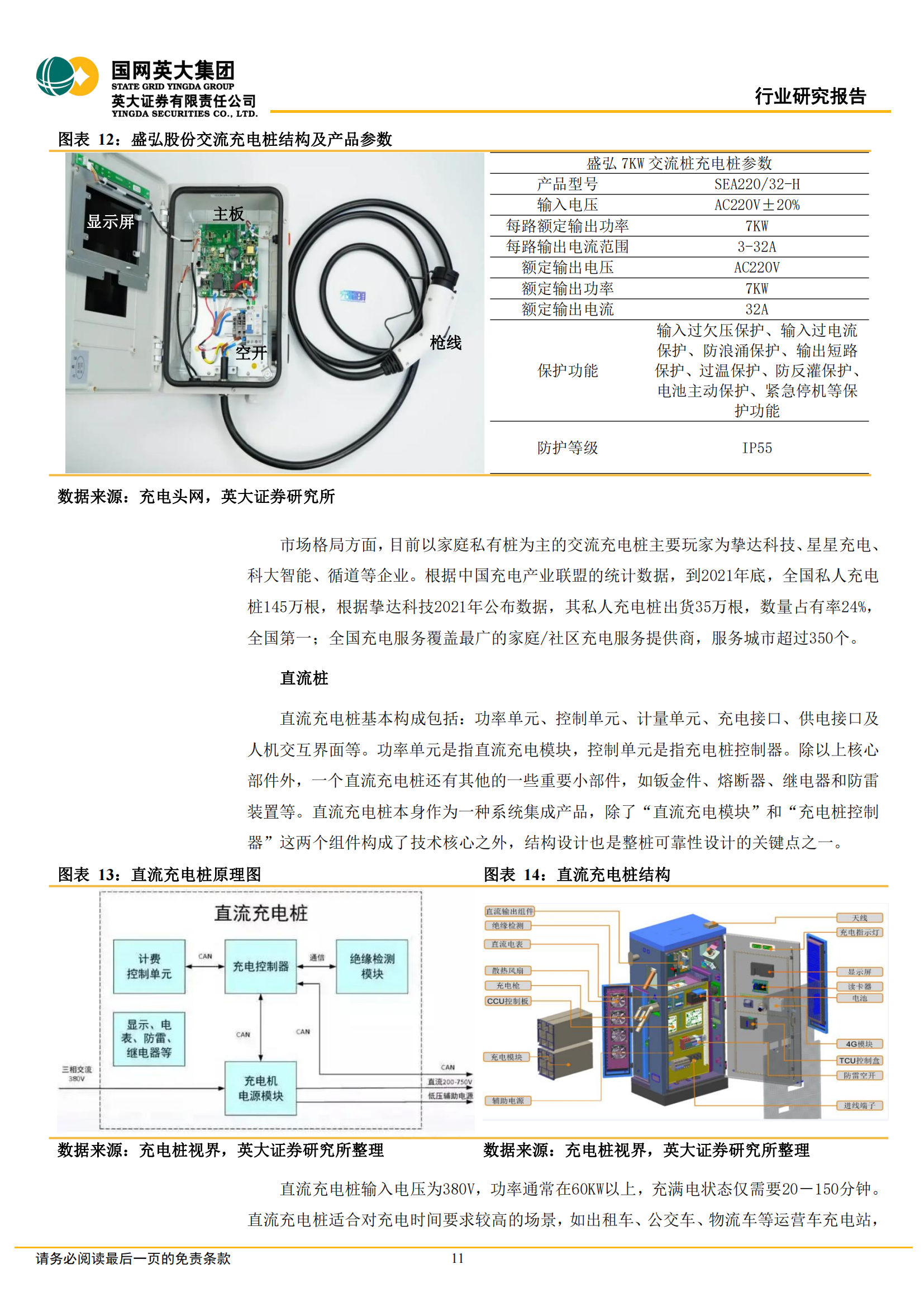 充电桩行业深度研究报告：市场和政策双重驱动，充电桩市场空间持续扩大_10.png