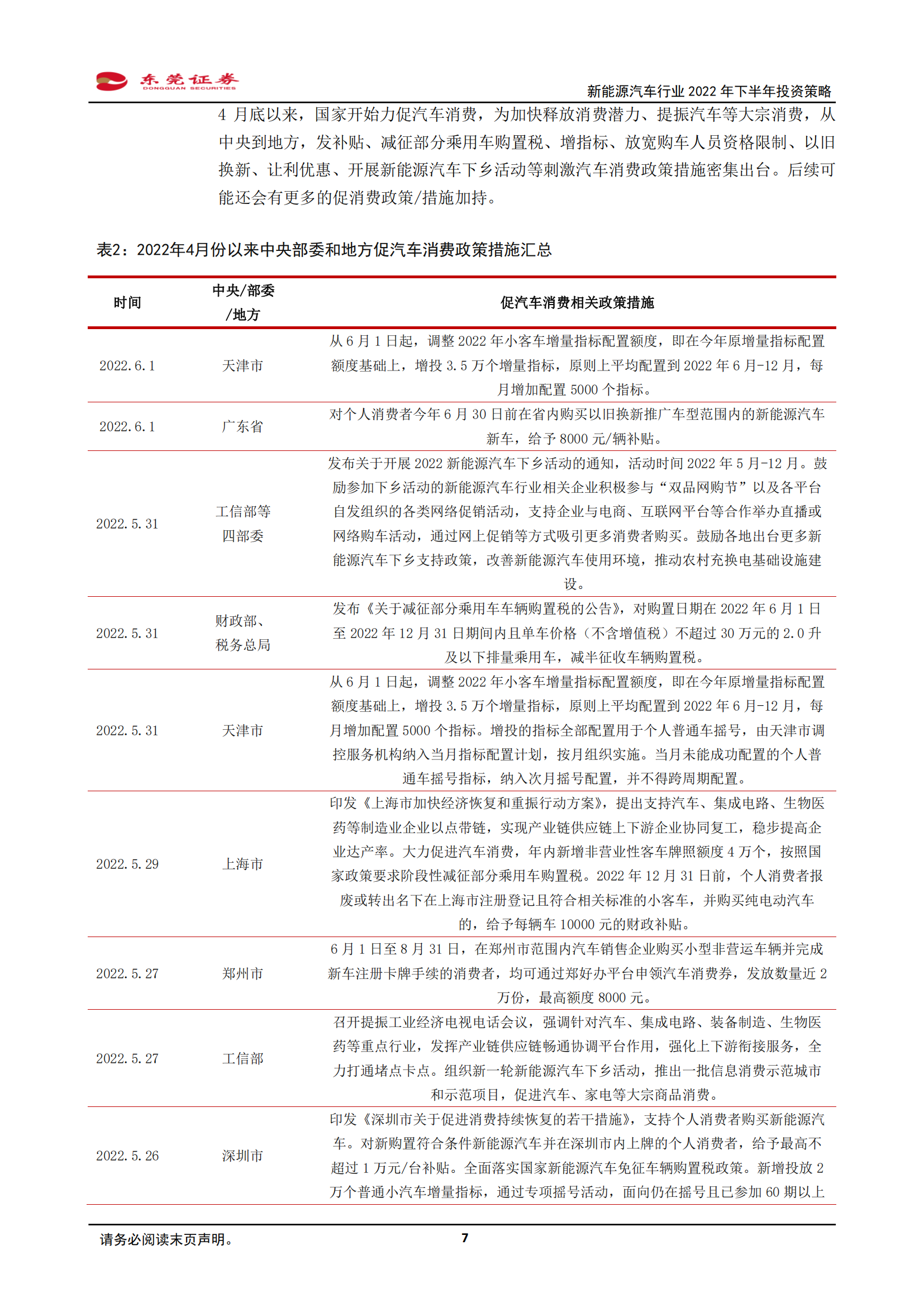 2022下半年新能源汽车行业投资策略研究报告_06.png