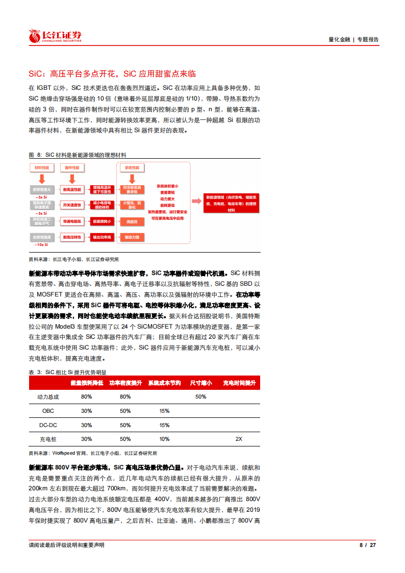 半导体芯片迎来创新机遇，低估值拥抱复苏_07.png