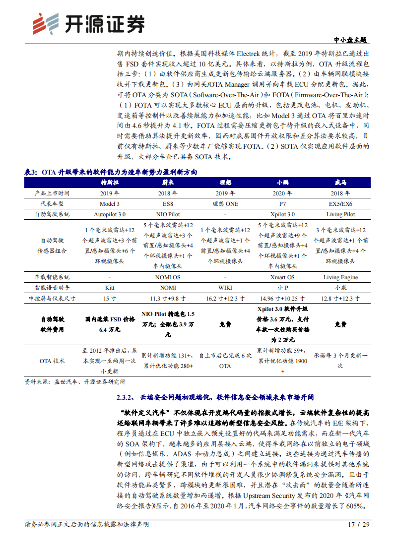 智能汽车专题报告之软件篇：迈向SOA软件架构_16.png