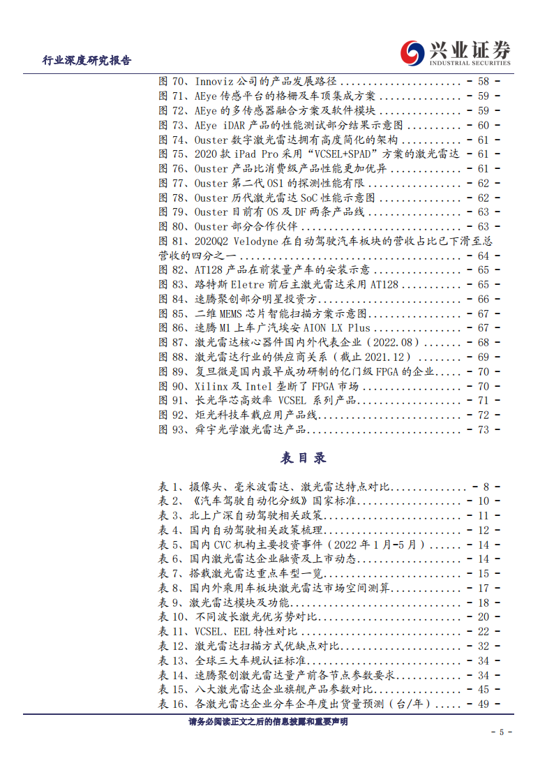 激光雷达行业深度报告：技术路线逐渐清晰、国产激光雷达占得先机_04.png