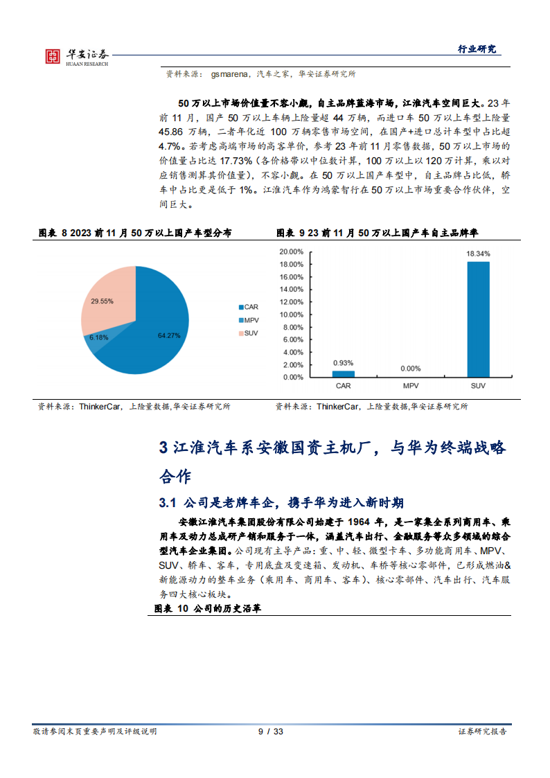 汽车行业专题报告：鸿蒙智行高端化落地，蓝海市场空间广阔_08.png