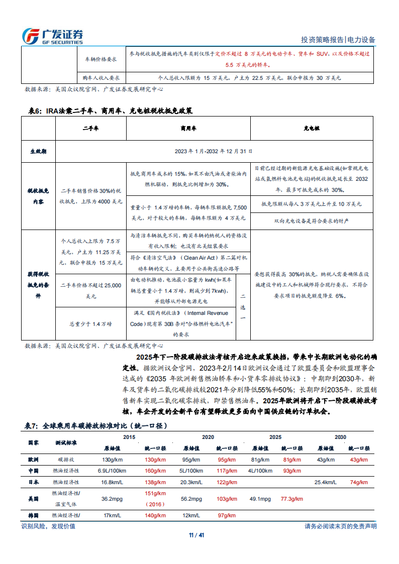 新能源汽车行业2023年中期策略：峰回路转，拐点蕴生_10.png