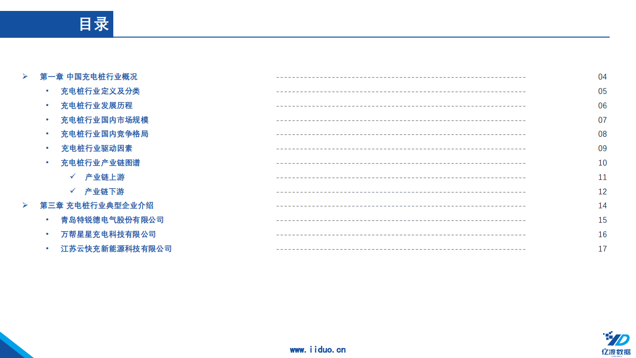 10.亿渡数据：2022年中国充电桩行业短报告_01.png