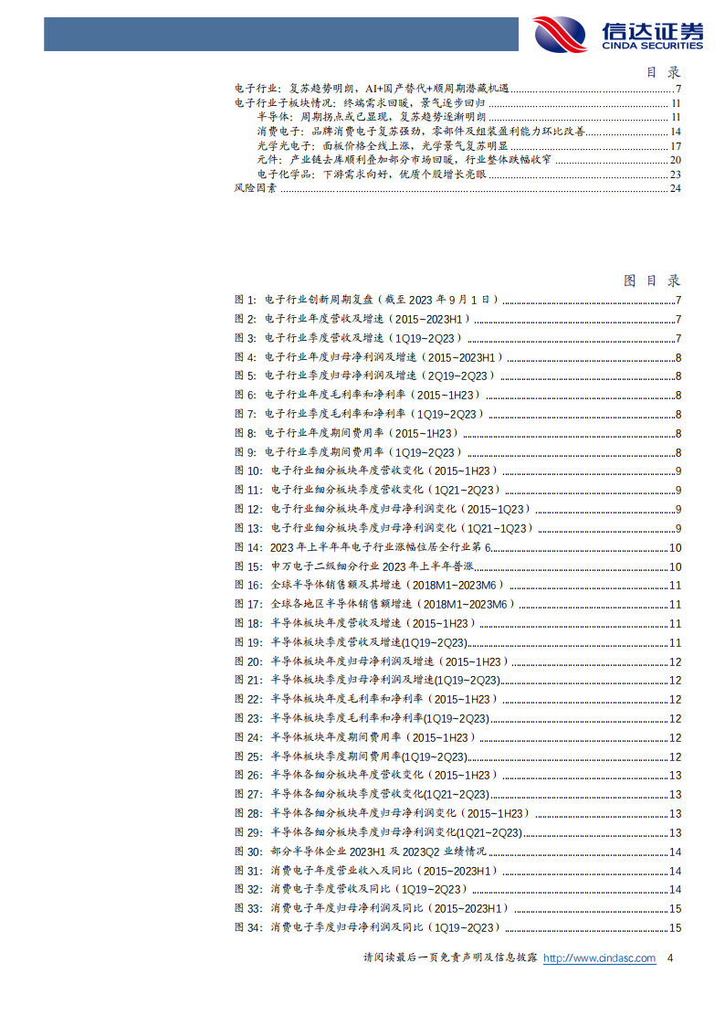 电子行业2023年中报综述：复苏趋势明朗，AI+国产替代+顺周期潜藏机遇_03.png