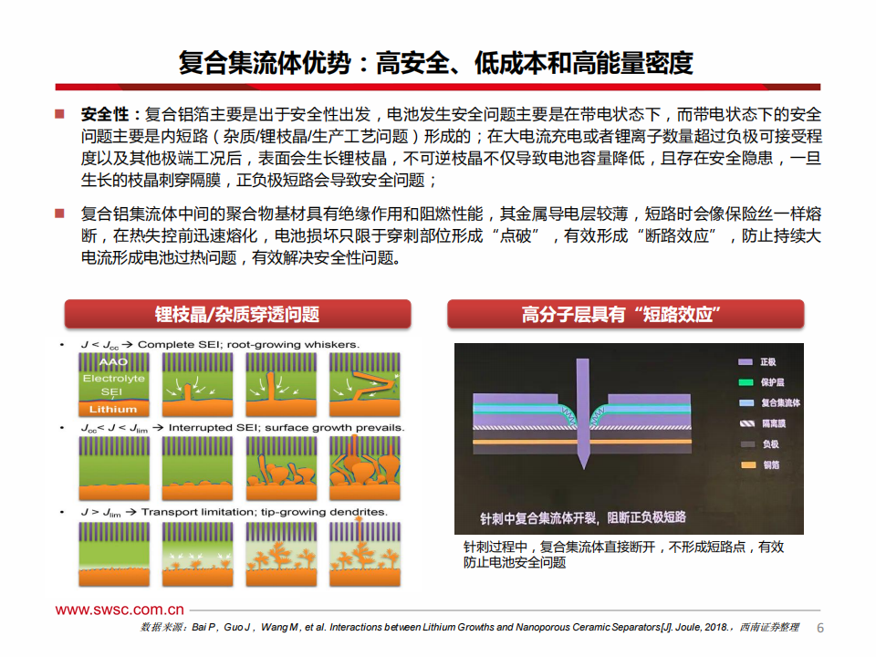 新能源汽车行业-复合集流体专题报告：新技术迎来突破，产业化黎明将至_06.png