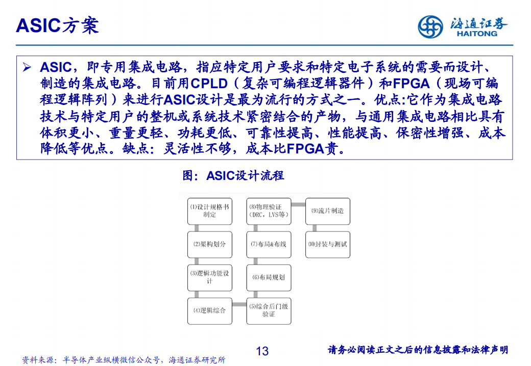 汽车自动驾驶芯片行业研究框架_12.png