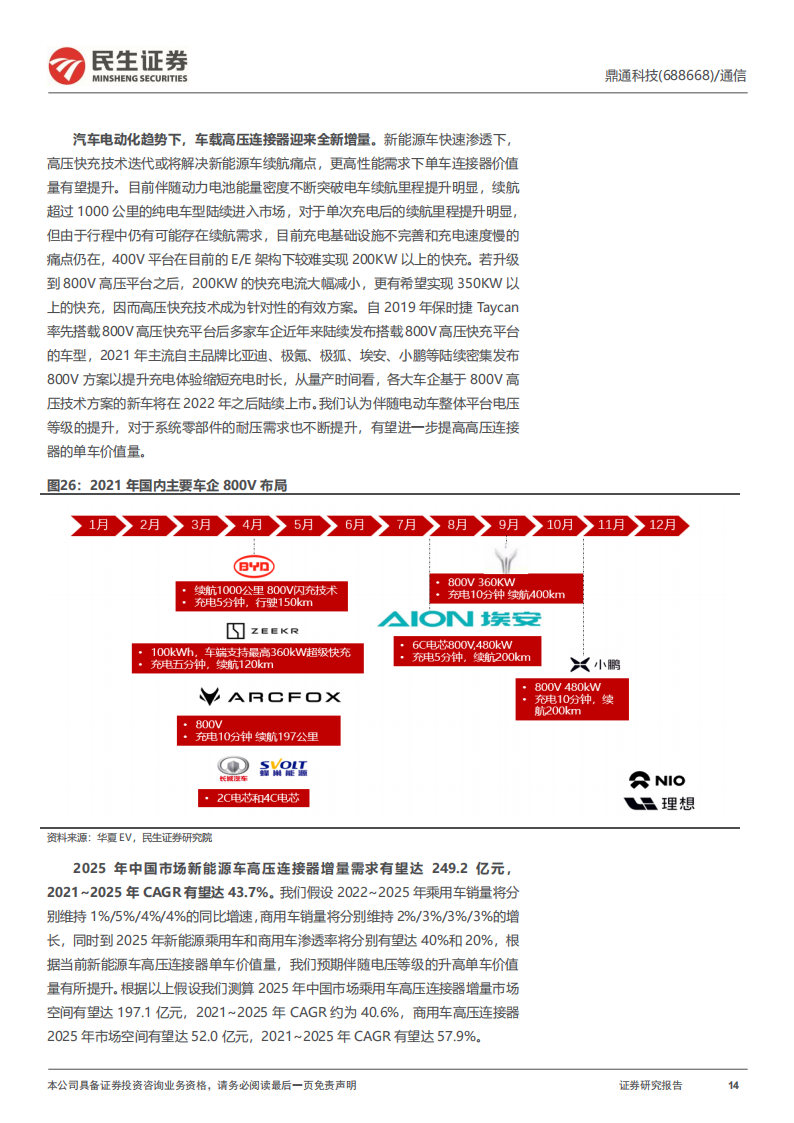 鼎通科技（688668）研究报告：精密制造筑底蕴，车载产品谱新篇_13.png