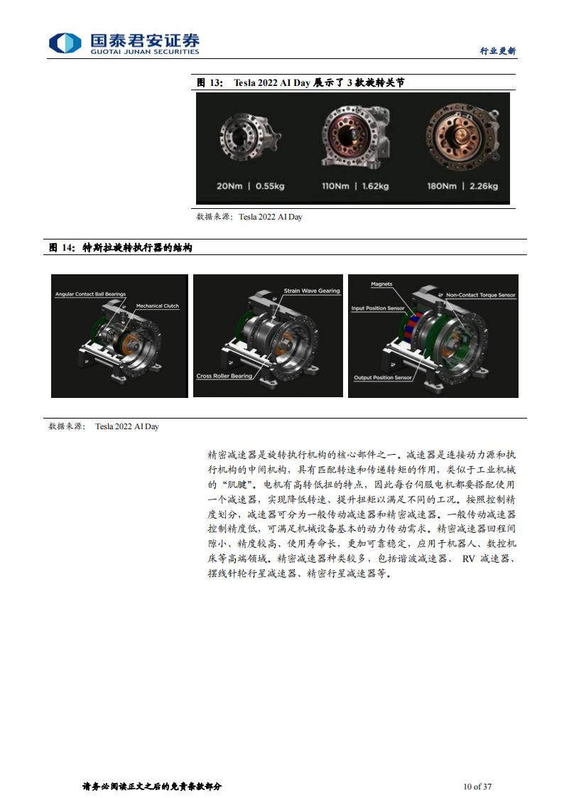 人形机器人行业专题报告：Tesla bot孕育新革命，汽零迎再成长机遇_09.png