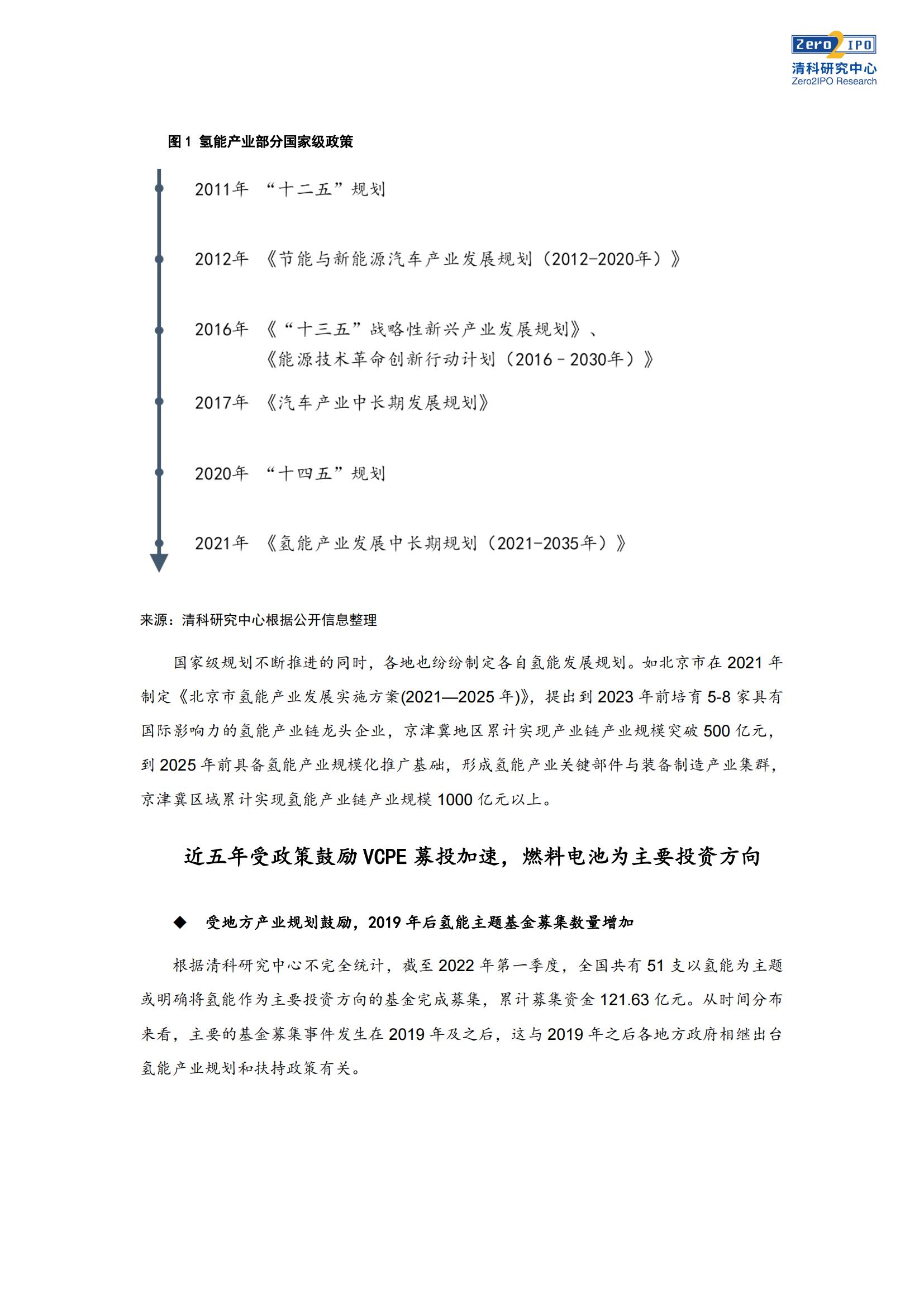 政策落地成就新风口？氢能产业投资透视_01.jpg