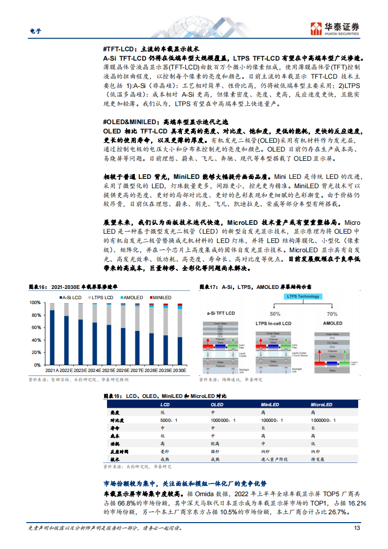 电子行业专题：AI大模型如何赋能智能座舱_12.png