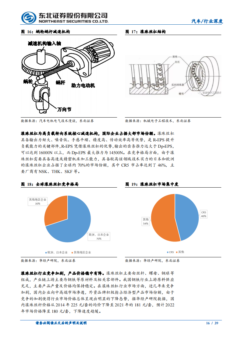 汽车转向行业研究：EPS产品结构迭代带来价值增量，线控转向应时而生_15.png