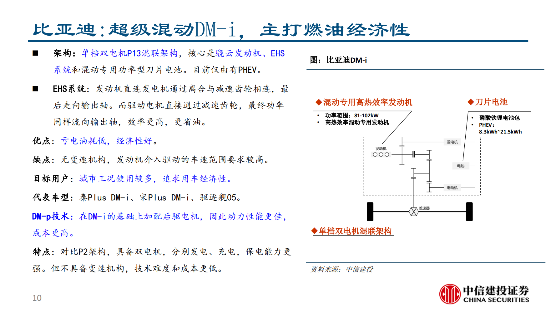 长安汽车（000625）研究报告：混动技术无优劣，扬长避短与应需而为_09.png