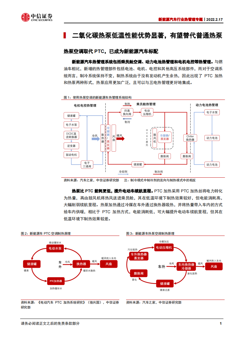 新能源汽车热管理行业专题研究：二氧化碳热泵，从1到N_05.png