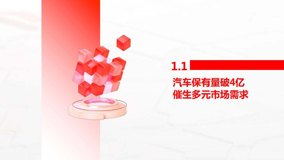 2022巨量引擎汽车后市场行业洞察报告_02.png