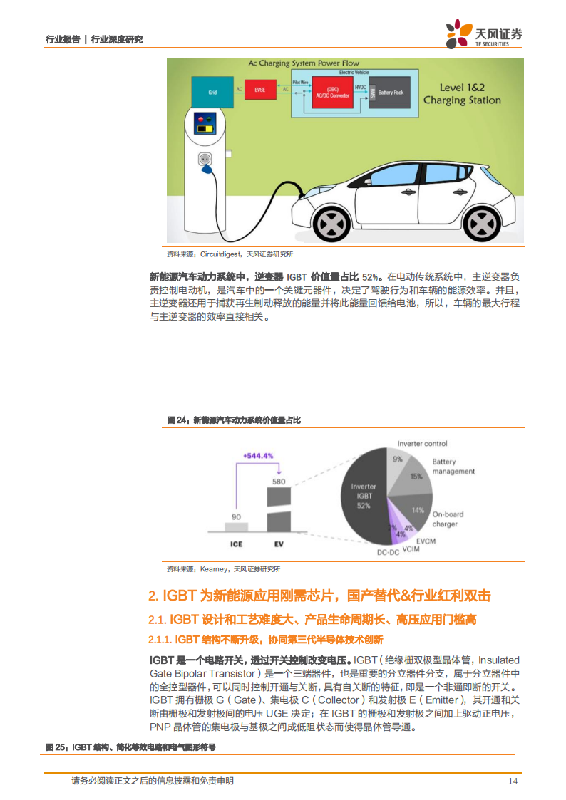 功率半导体IGBT产业研究：乘新能源汽车之风，国产替代扬帆起航_13.png