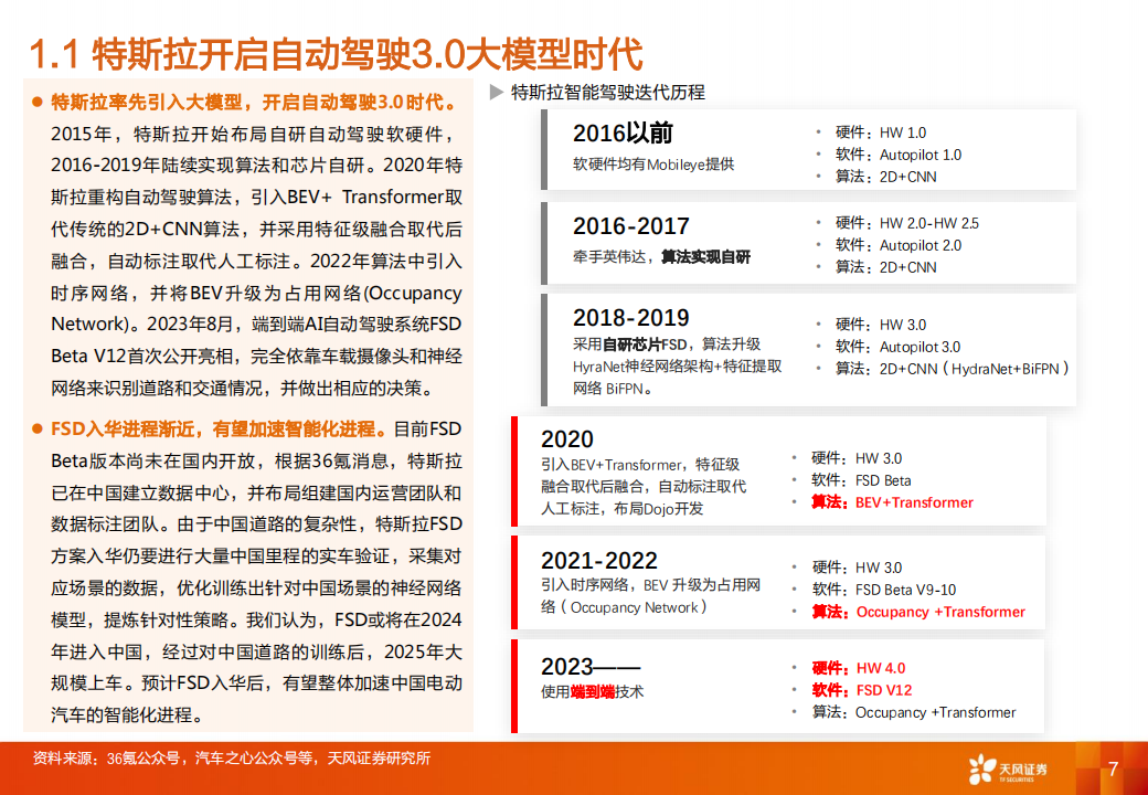 智能汽车行业专题研究：大模型应用下自动驾驶赛道将有哪些变化？_06.png