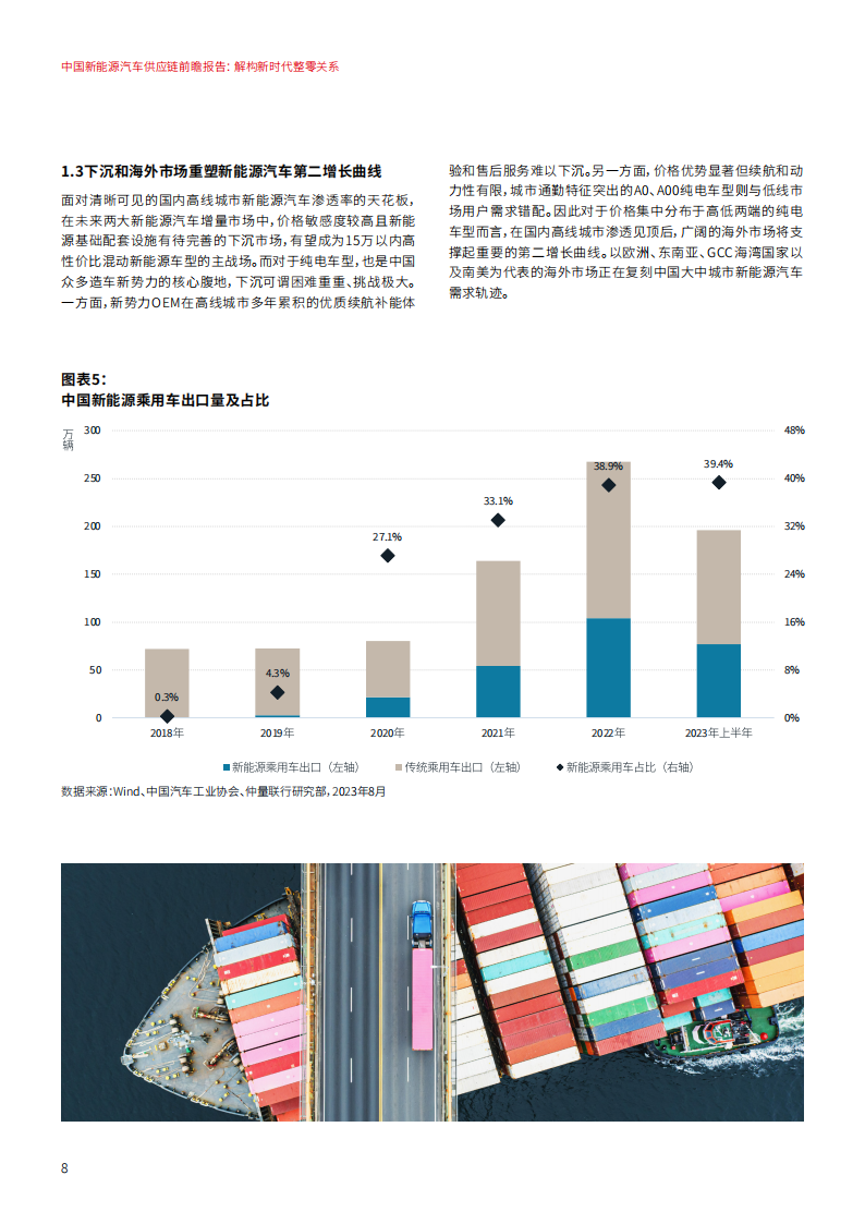 中国新能源汽车行业供应链前瞻报告： 解构新时代整零关系_07.png