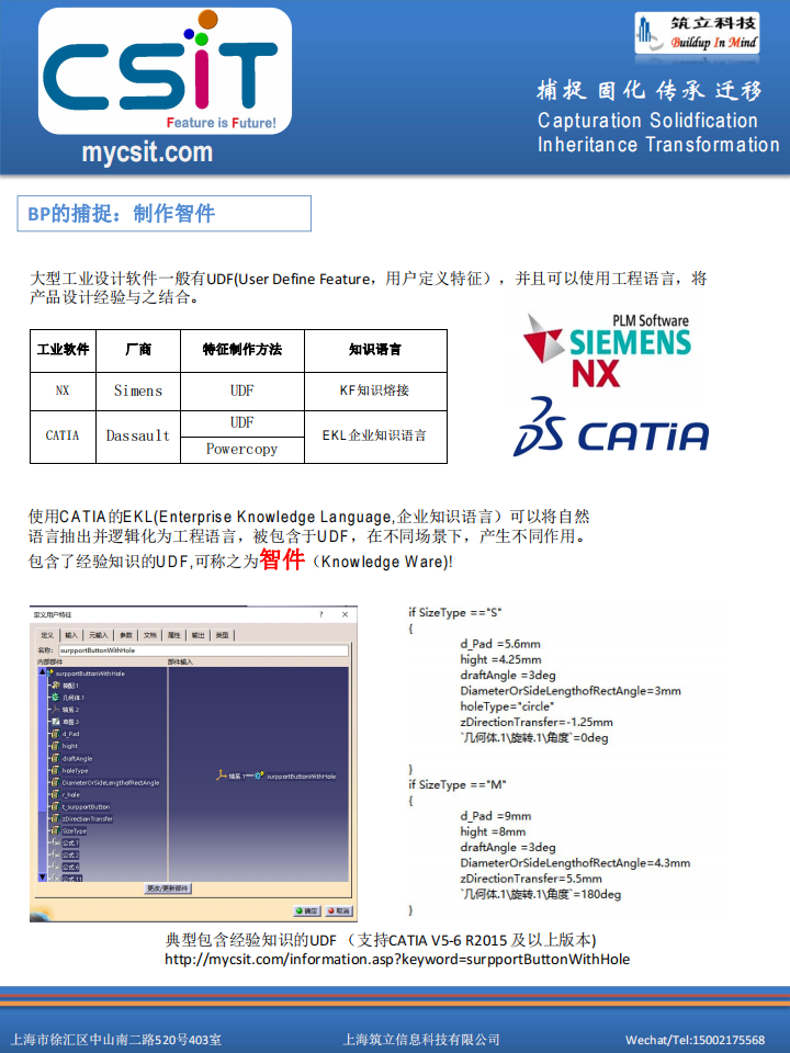 CSIT方法论：最佳实践-是制造研发型企业的命脉所在！-2022-05-技术资料_02.png