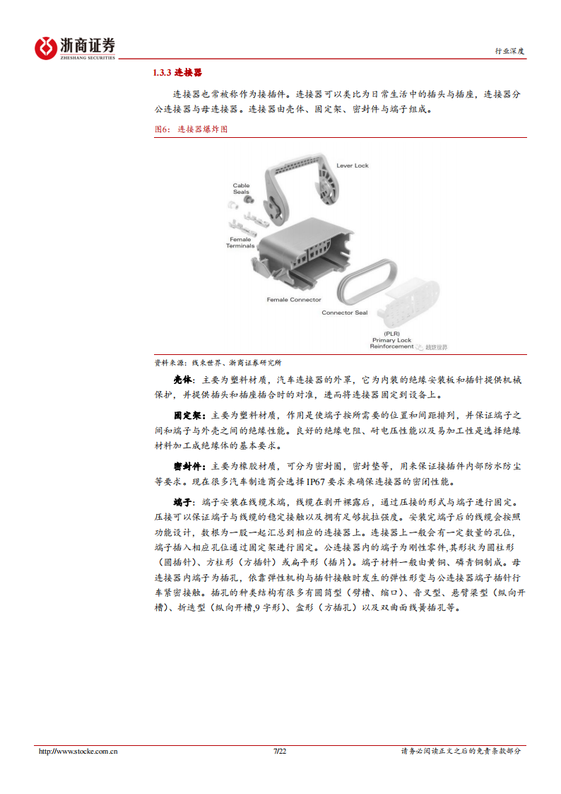 汽车线束行业分析报告：三大趋势引领汽车线束行业再成长，国产替代迎来大机遇_06.png