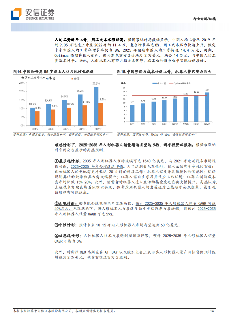 力传感器航专题研究：智能时代感知系统核心元件_13.png