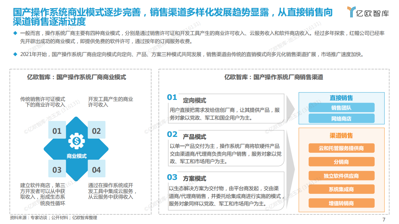 2022年国产操作系统发展研究报告.220806_06.png