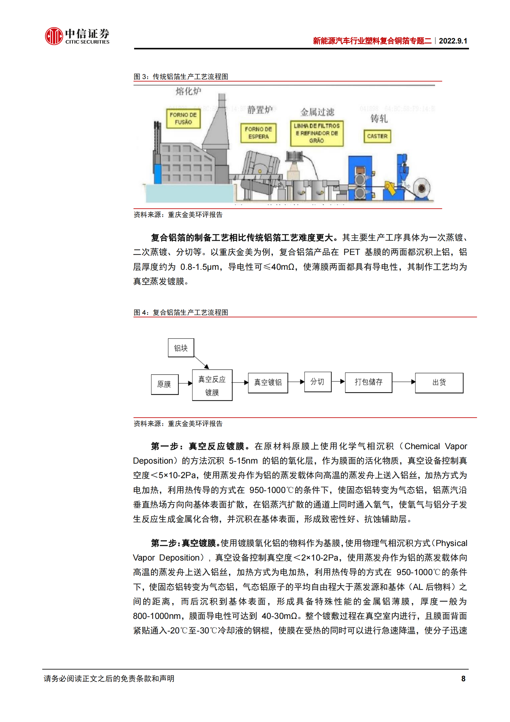 新能源汽车行业塑料复合铜箔专题研究：复合集流体，工艺与材料推动新技术发展_07.png