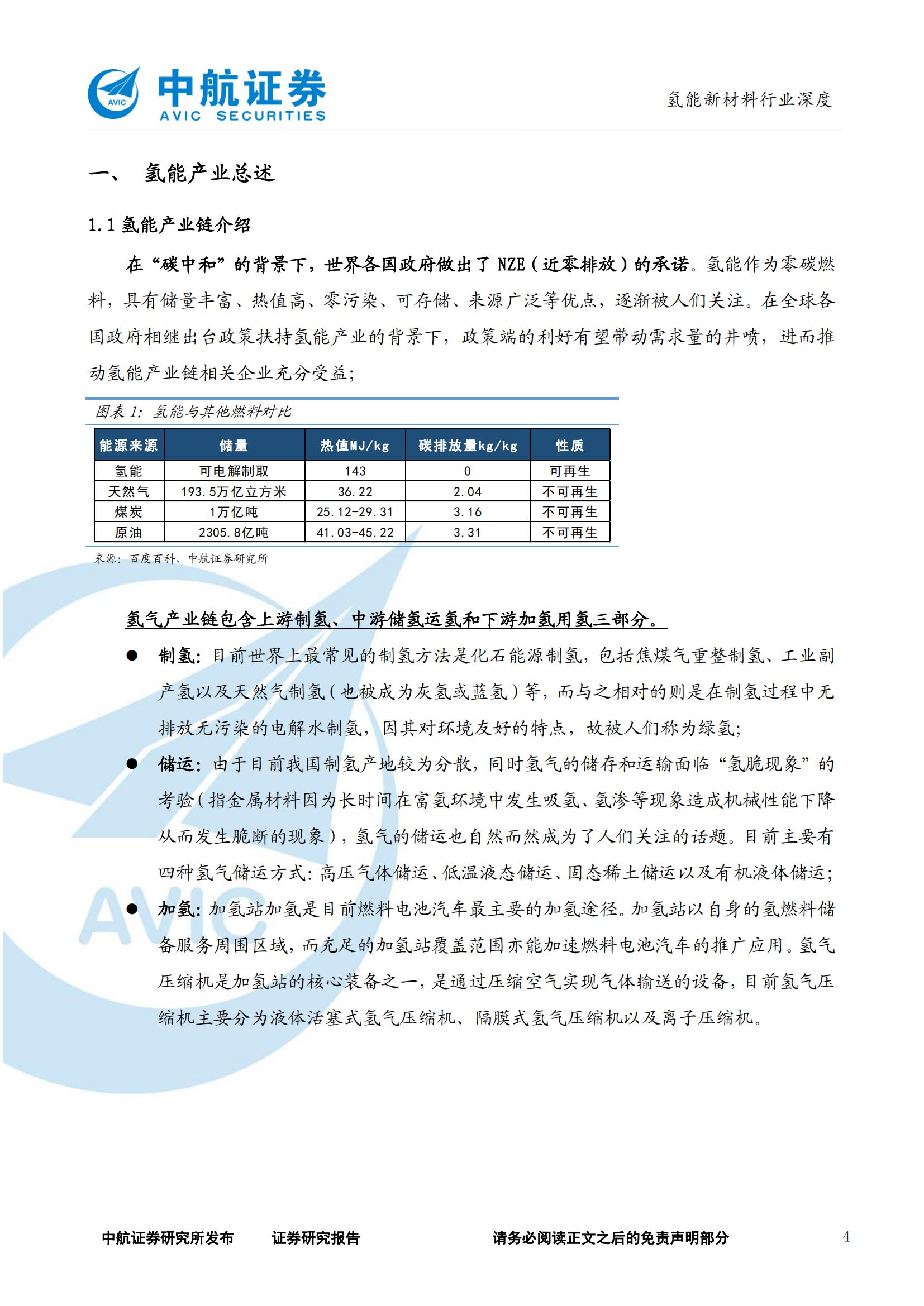 氢能源新材料行业深度报告：质子交换膜及碳纤维_03.jpg