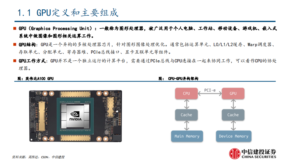 GPU行业深度研究：AI大模型浪潮风起，GPU芯片再立潮头_05.png