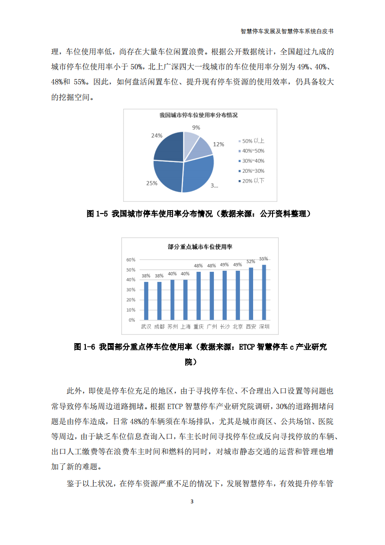 2022年智慧停车发展及智慧停车系统白皮书-2022-08-数字化_07.png