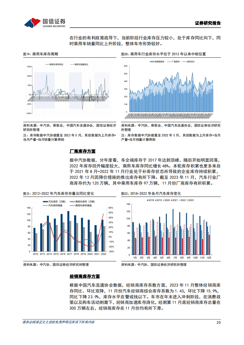 汽车行业年度投资策略：把握出海和产业升级机遇_19.png