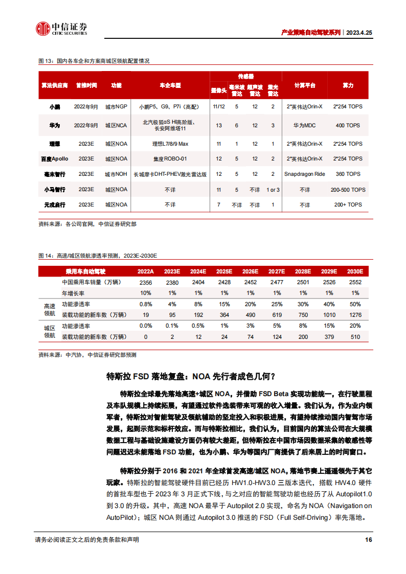 自动驾驶行业专题报告：领航辅助，自动驾驶“奇点”时刻到来？_15.png