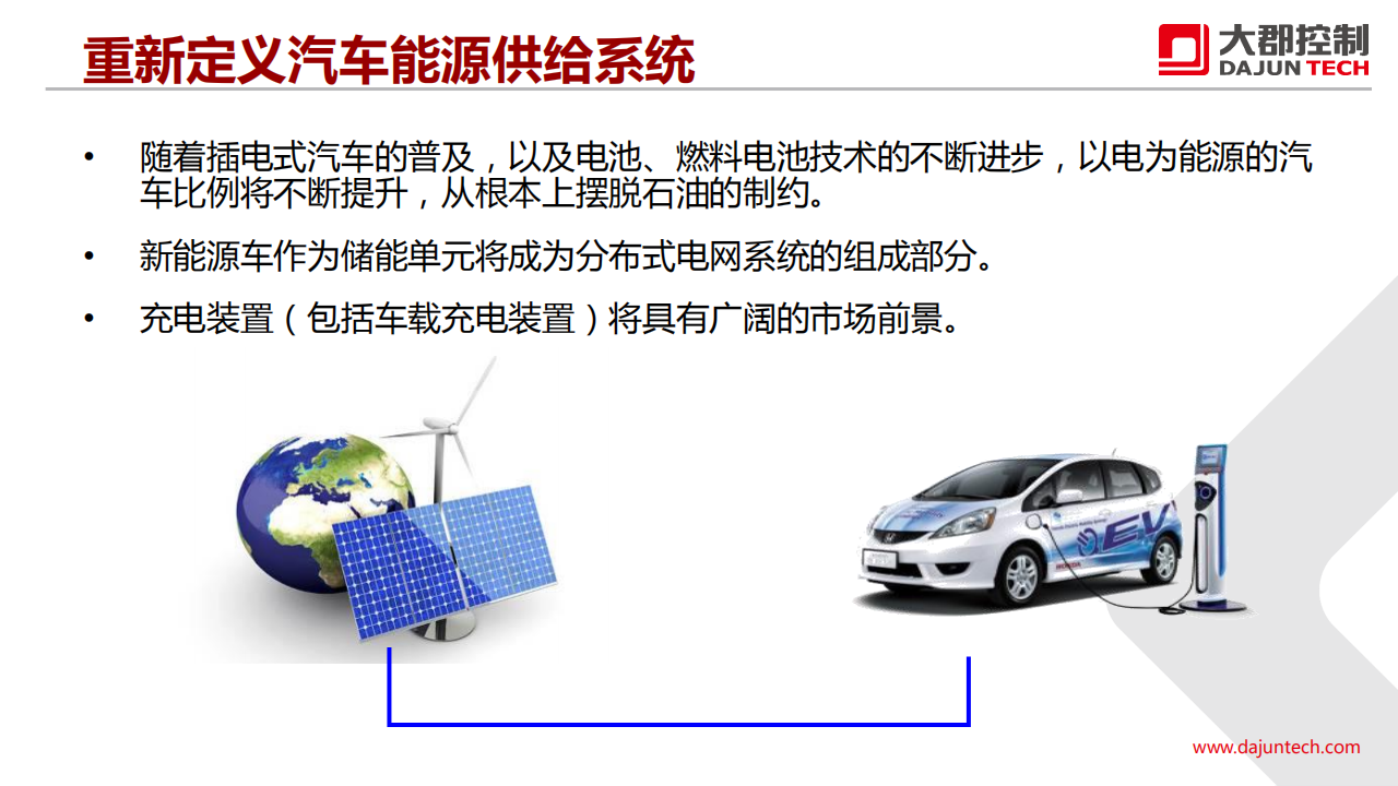 大郡动力-新能源汽车电力电子技术的发展趋势_04.png