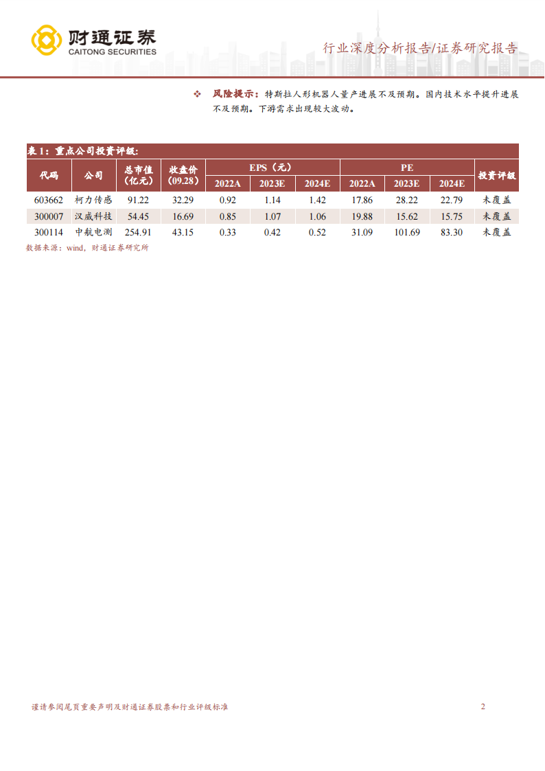 力传感器行业专题研究报告：力控的关键部件，国内企业正逐步替代外资_01.png