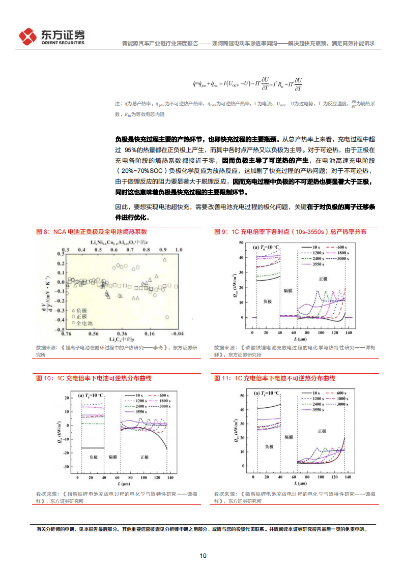 新能源汽车快充专题报告：如何跨越电动车渗透率鸿沟_解决超快充瓶颈，满足高效补能诉求_09.png