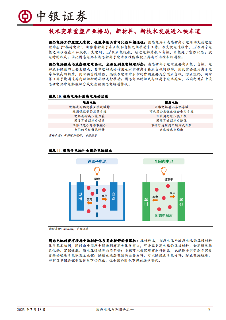 固态电池行业研究：技术趋势明确，产业化大幕开启_08.png