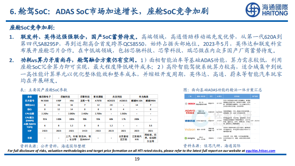 2024年汽车及零部件行业展望_18.png