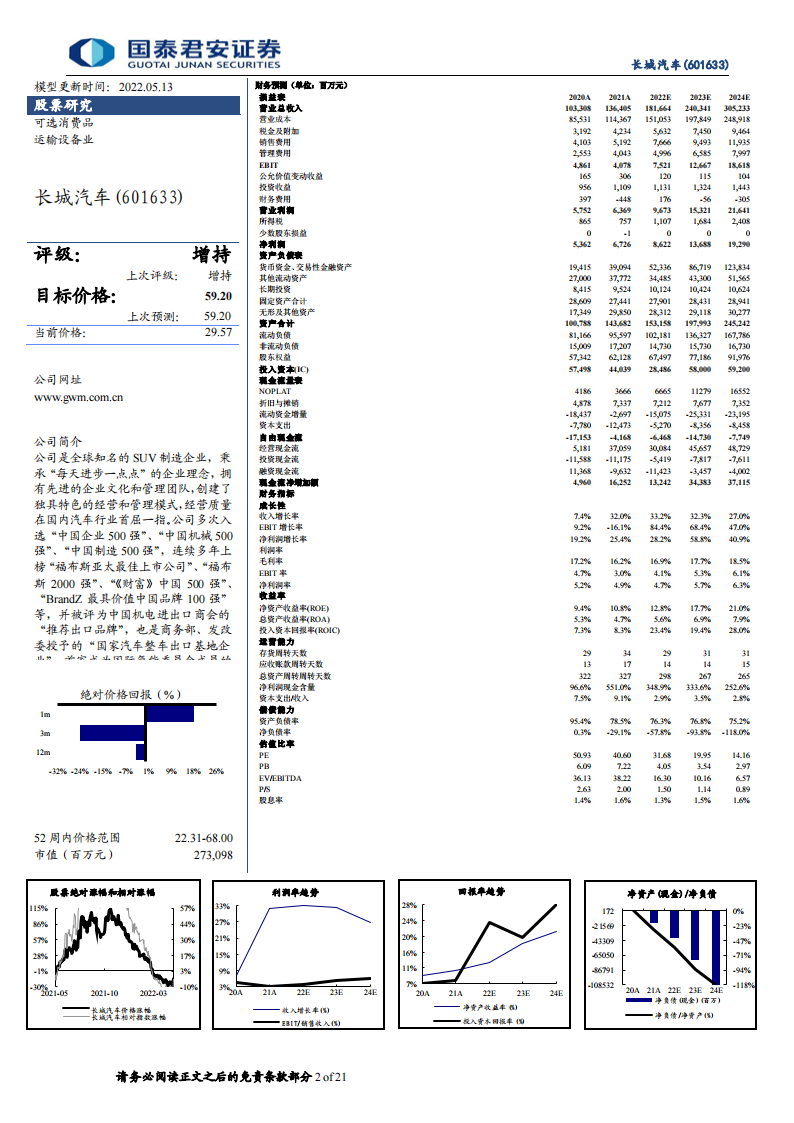 长城汽车（601633）研究报告：智能电动加速科技转型，品牌向上彰显长期价值_01.png