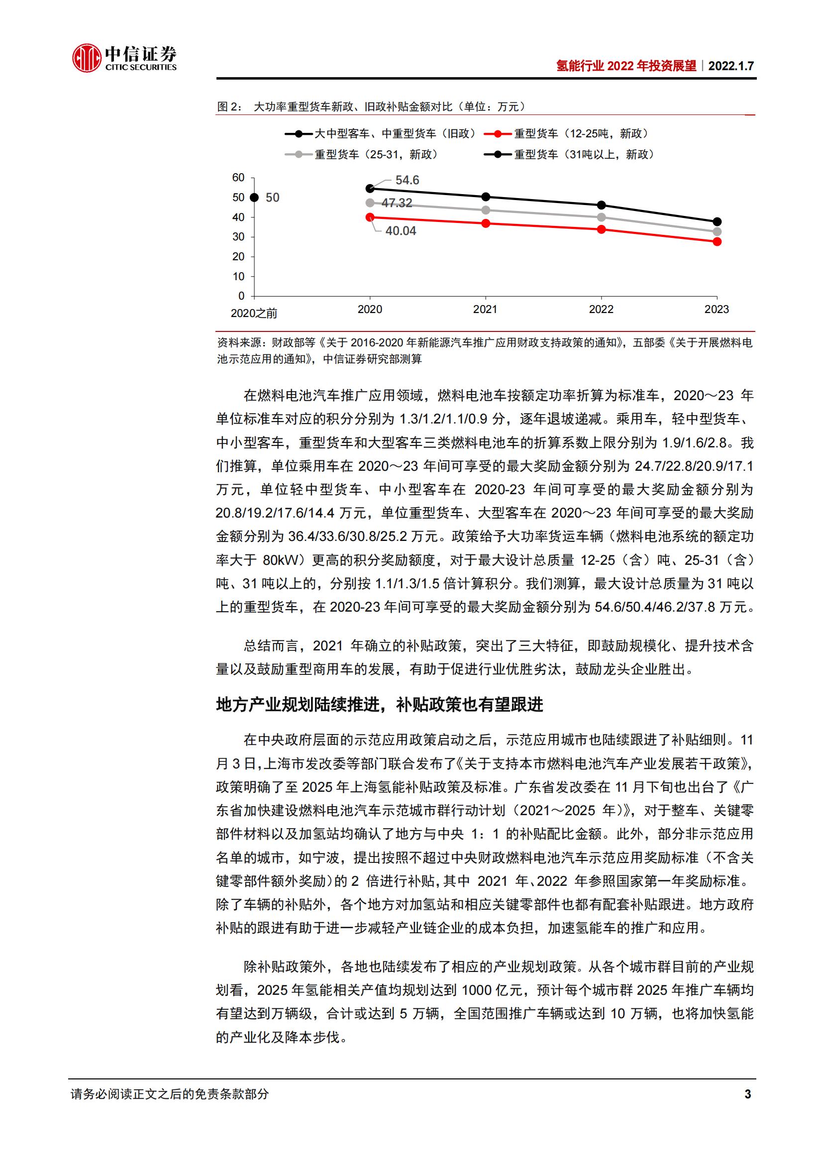 氢能源行业2022年投资展望：东风渐强重卡先行，绿氢加速多点开花_06.jpg