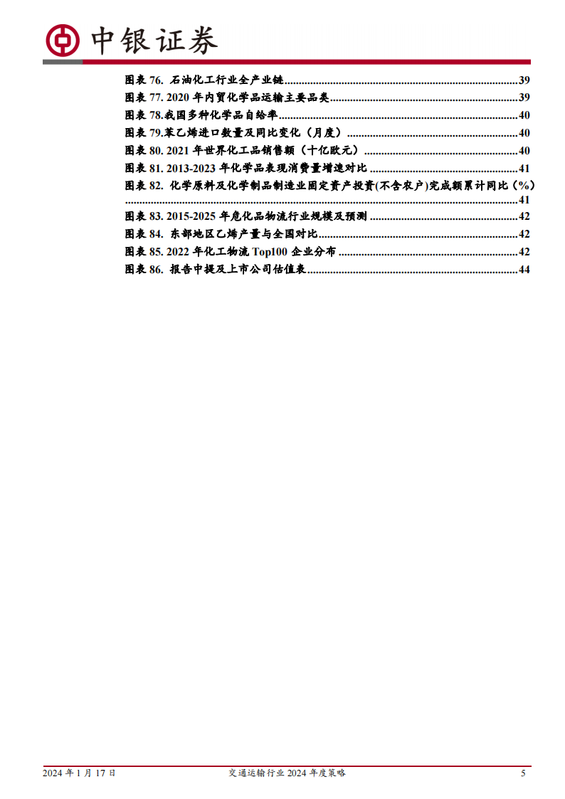 交通运输行业2024年度策略：从产业景气趋势中寻找胜率，从顺周期困境反转中寻找赔率_04.png