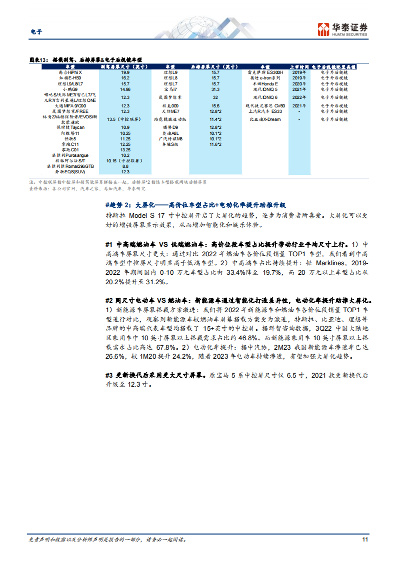 电子行业专题：AI大模型如何赋能智能座舱_10.png