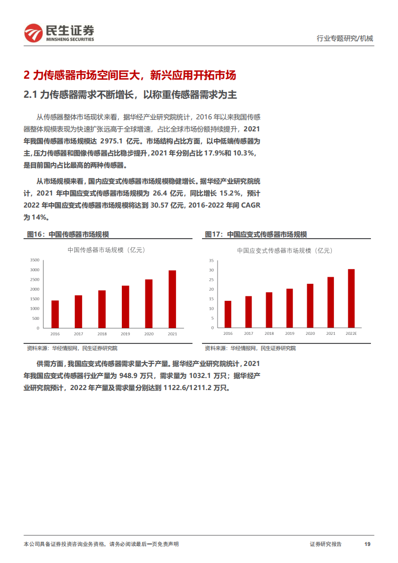 机器人力传感器行业专题报告：机器人高精度力控方案核心部件_18.png