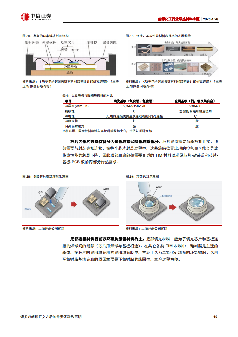 导热材料行业研究：AI发展推动产业升级，国产替代崛起_15.png